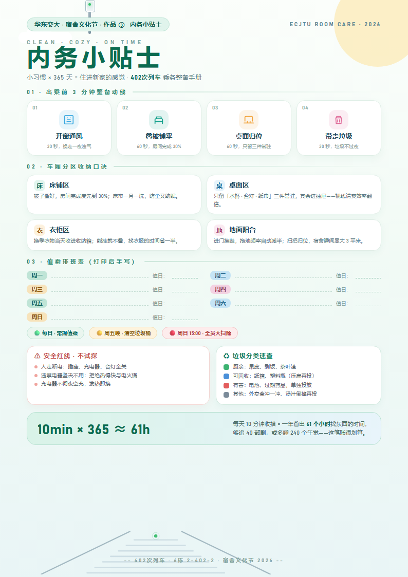 内务小贴士海报
